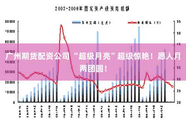 广州期货配资公司 “超级月亮”超级惊艳！愿人月两团圆！