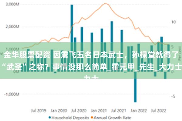 金华股票配资 因震飞五名日本武士，孙禄堂就得了“武圣”之称？事情没那么简单_霍元甲_先生_大力士