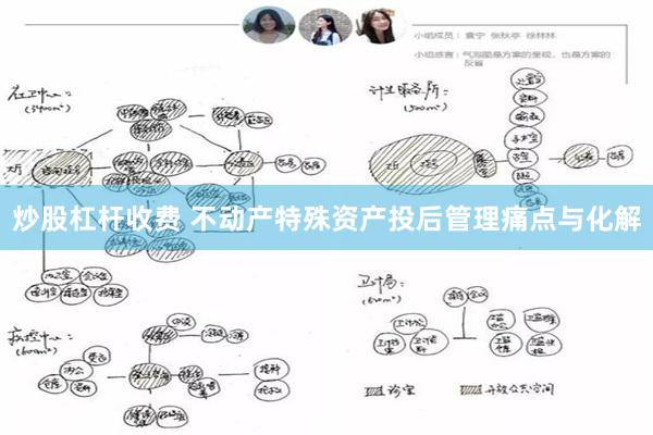 炒股杠杆收费 不动产特殊资产投后管理痛点与化解