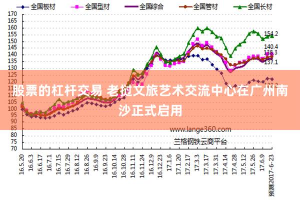 股票的杠杆交易 老挝文旅艺术交流中心在广州南沙正式启用