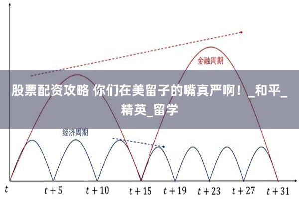 股票配资攻略 你们在美留子的嘴真严啊！_和平_精英_留学