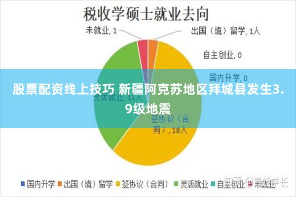 股票配资线上技巧 新疆阿克苏地区拜城县发生3.9级地震
