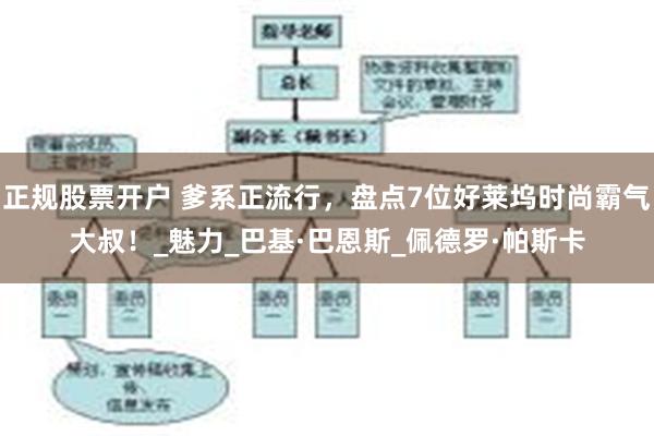 正规股票开户 爹系正流行，盘点7位好莱坞时尚霸气大叔！_魅力_巴基·巴恩斯_佩德罗·帕斯卡