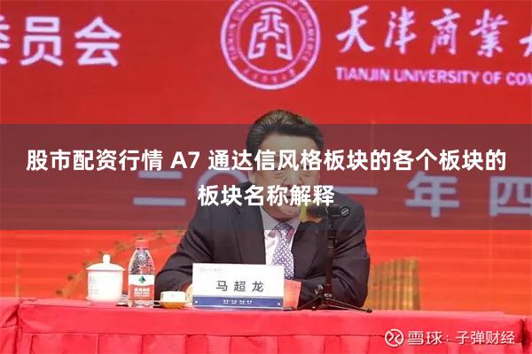 股市配资行情 A7 通达信风格板块的各个板块的板块名称解释