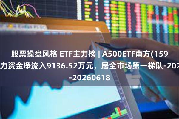 股票操盘风格 ETF主力榜 | A500ETF南方(159352)主力资金净流入9136.52万元，居全市场第一梯队-20260618