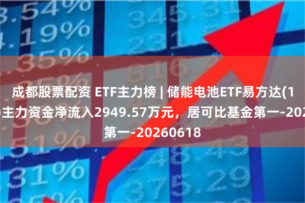 成都股票配资 ETF主力榜 | 储能电池ETF易方达(159566)主力资金净流入2949.57万元,居可比基金第一-20260618
