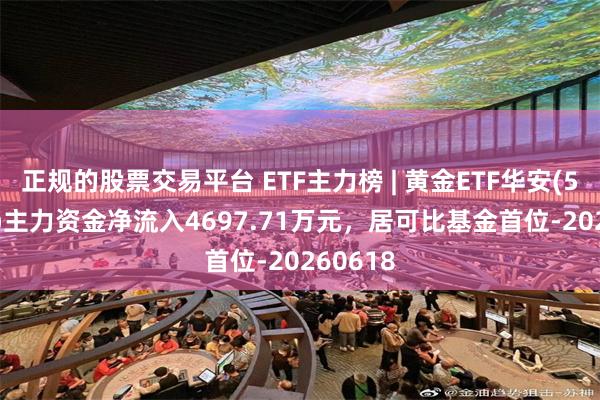 正规的股票交易平台 ETF主力榜 | 黄金ETF华安(518880)主力资金净流入4697.71万元，居可比基金首位-20260618