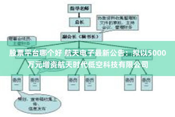 股票平台哪个好 航天电子最新公告：拟以5000万元增资航天时代低空科技有限公司