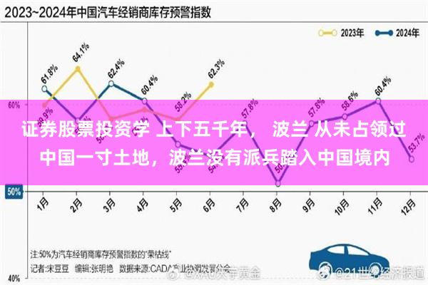 证券股票投资学 上下五千年， 波兰 从未占领过中国一寸土地，波兰没有派兵踏入中国境内