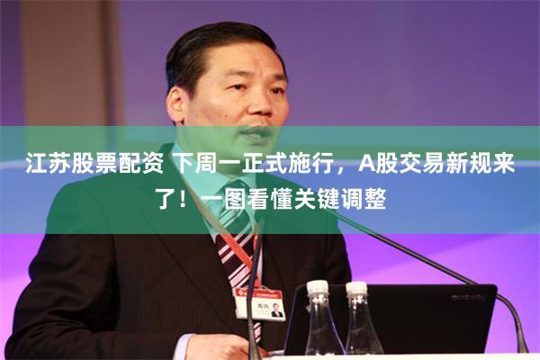 江苏股票配资 下周一正式施行，A股交易新规来了！一图看懂关键调整