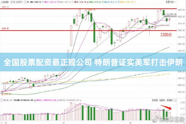 全国股票配资最正规公司 特朗普证实美军打击伊朗