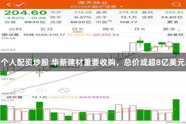 个人配资炒股 华新建材重要收购，总价或超8亿美元