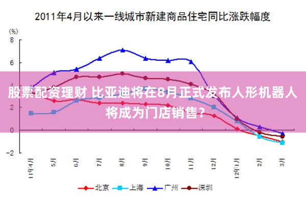 股票配资理财 比亚迪将在8月正式发布人形机器人 将成为门店销售？