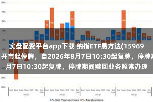 实盘配资平台app下载 纳指ETF易方达(159696)将于2026年8月7日开市起停牌，自2026年8月7日10:30起复牌，停牌期间赎回业务照常办理