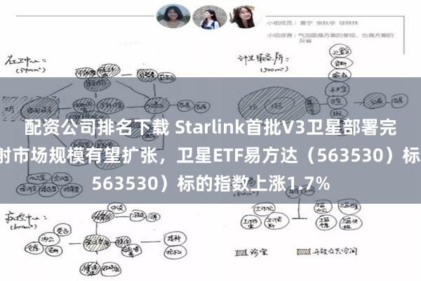 配资公司排名下载 Starlink首批V3卫星部署完成，全球卫星发射市场规模有望扩张，卫星ETF易方达（563530）标的指数上涨1.7%