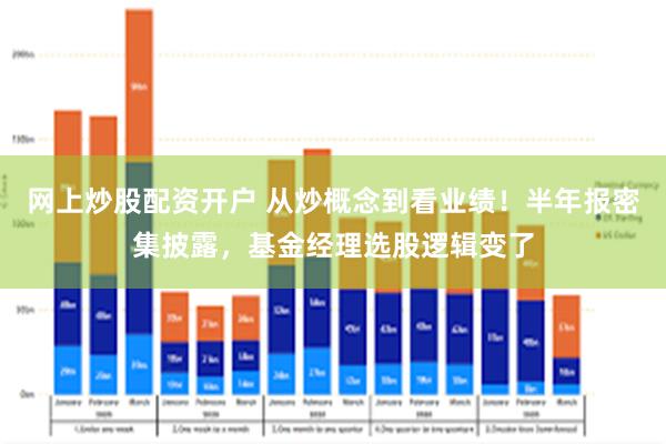 网上炒股配资开户 从炒概念到看业绩！半年报密集披露，基金经理选股逻辑变了