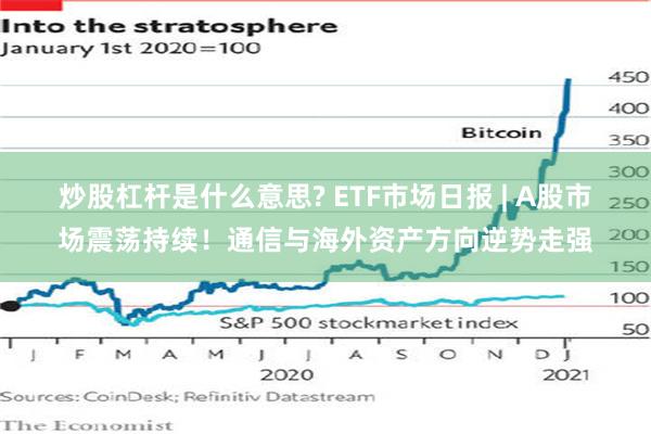 炒股杠杆是什么意思? ETF市场日报 | A股市场震荡持续！通信与海外资产方向逆势走强