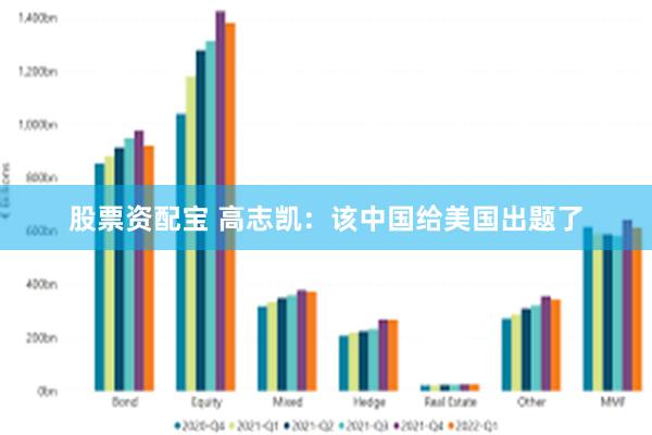 股票资配宝 高志凯：该中国给美国出题了